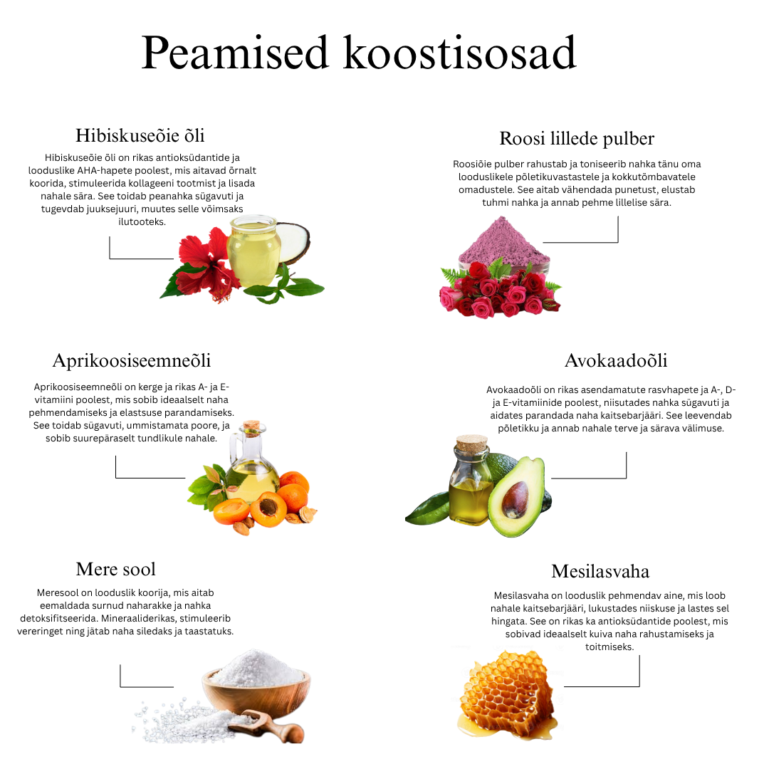 Hibiskuse ja roosi kehakoorija