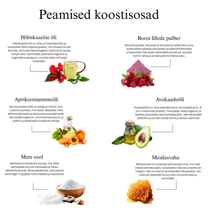 Hibiskuse ja roosi kehakoorija