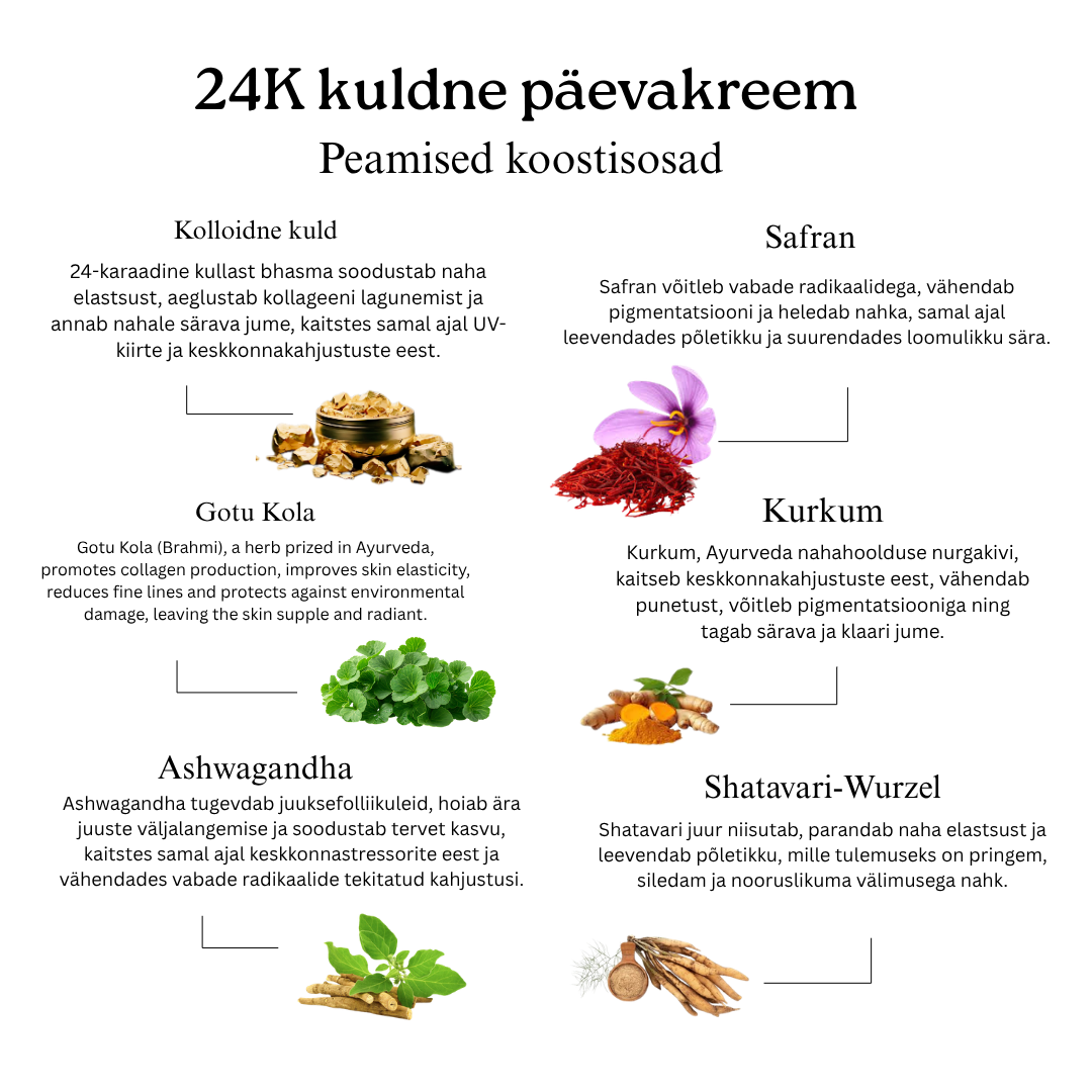 24K kuldne ajurveeda sära andev päevakreem gotu kola, safrani ja mulethiga
