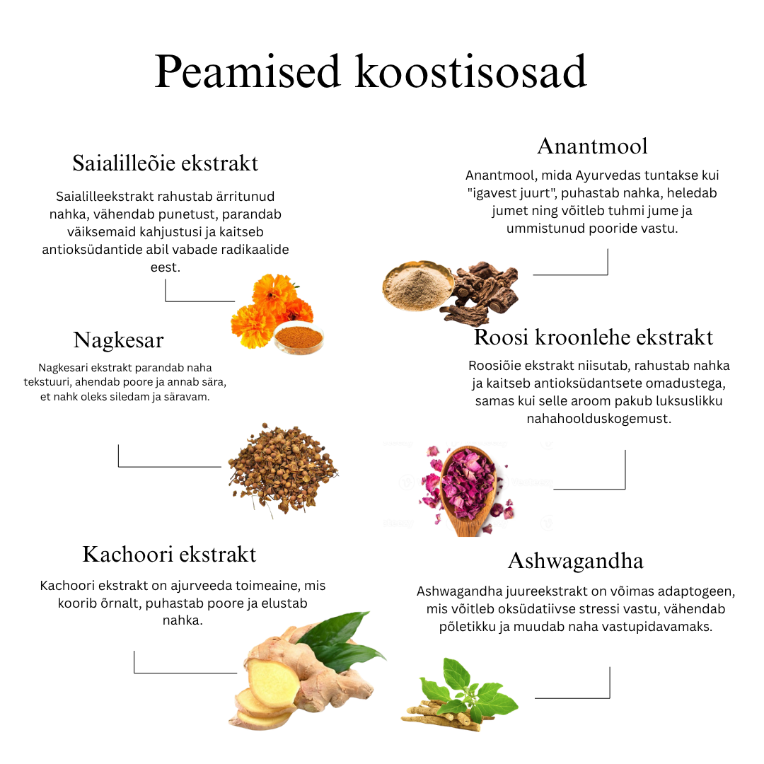 Ayurveda näopuhastusvahend Mulethi ja safraniga