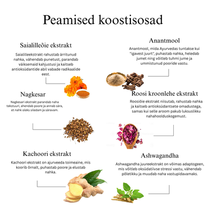 Ayurveda näopuhastusvahend Mulethi ja safraniga