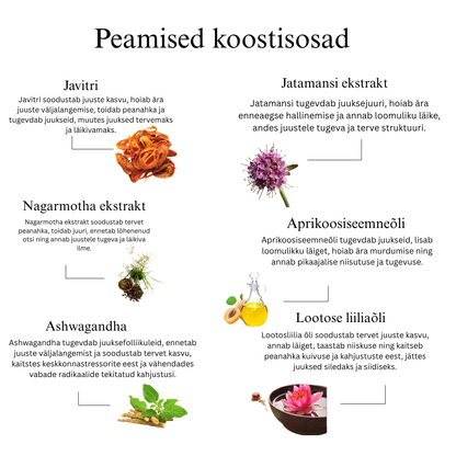 Ayurveda juukseseerumõli 11 ürdiga tugevamate juuste, taltsutatud kahu ja särava läike saavutamiseks