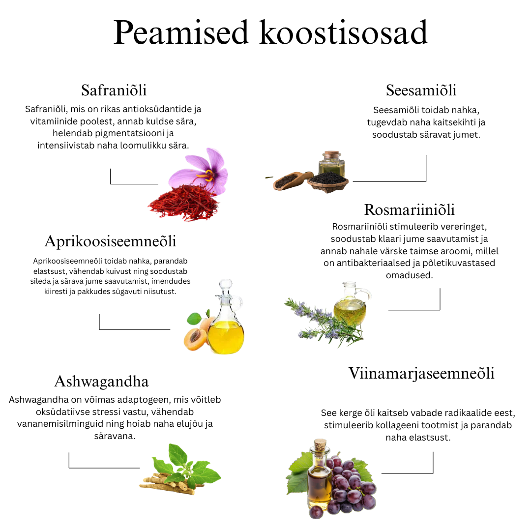 10 ürdiga nabaõli hormonaalse tasakaalu, parema une ning lõtvunud naha, kuivuse ja kortsude leevendamiseks