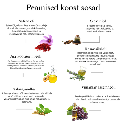 10 ürdiga nabaõli hormonaalse tasakaalu, parema une ning lõtvunud naha, kuivuse ja kortsude leevendamiseks