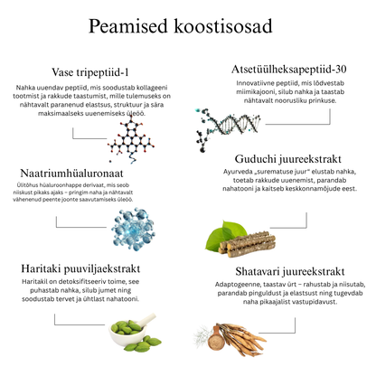 Öine parandav multipeptiidne näoseerum kollageeni tootmiseks, intensiivseks niisutuseks ja taastatud sära saavutamiseks.