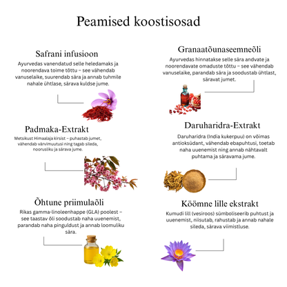 Zafferano näoõli puhaste safranikiududega särava, sileda ja noorenenud naha jaoks