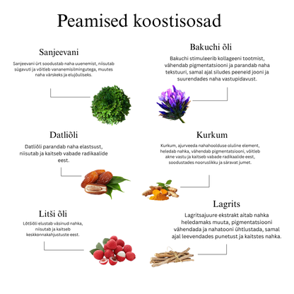 Ayurveda vananemisvastane öine näoõli bakuchiõli, datlite ja litšiga